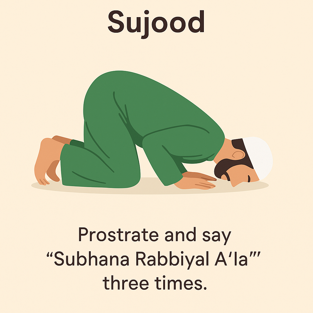 Sujood