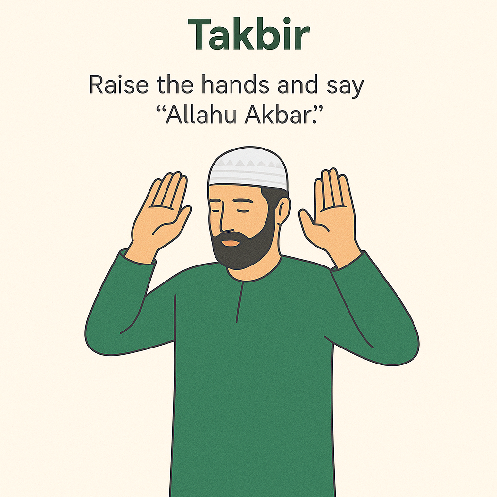 Takbir