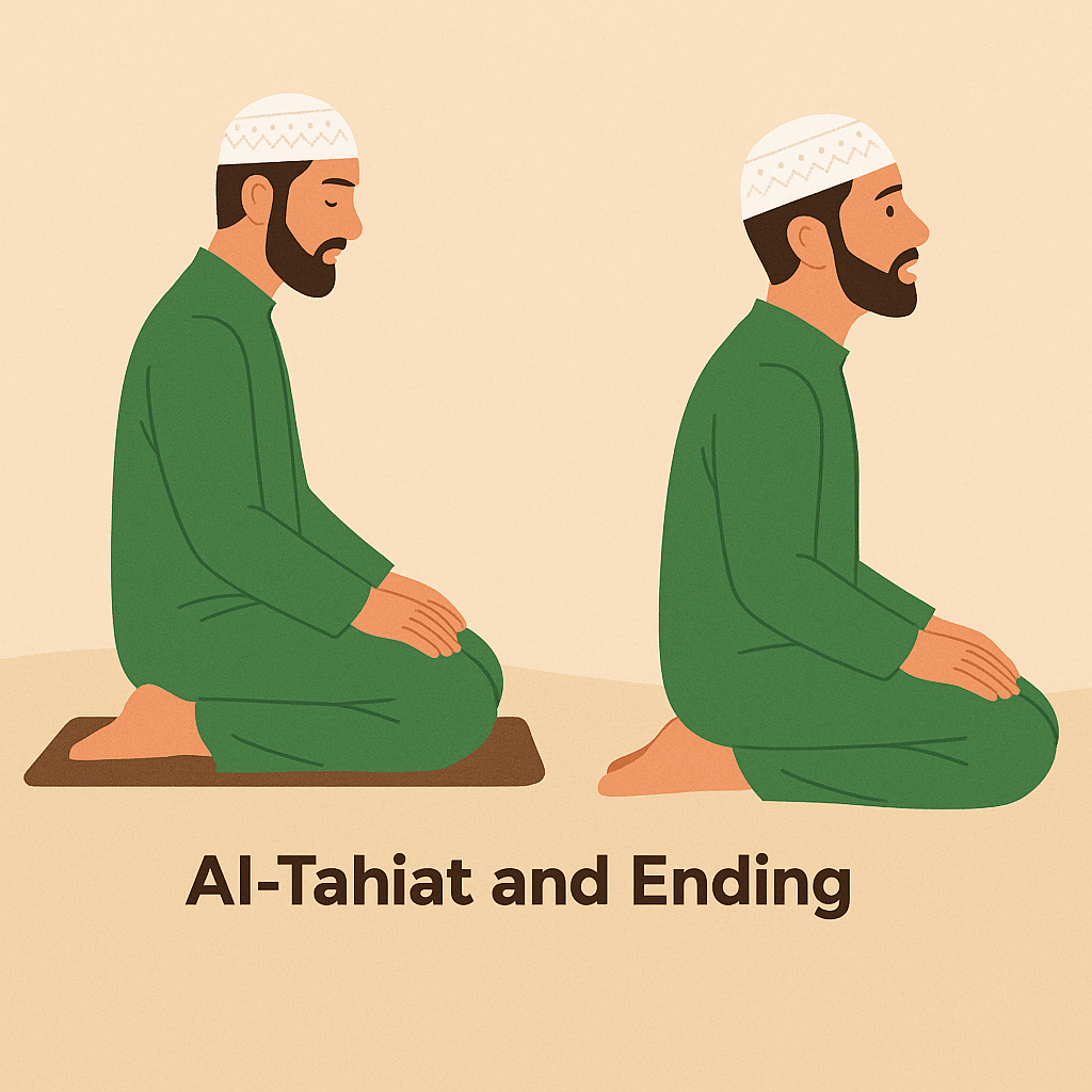 Tashahhud and Ending